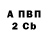 Первитин витя AnGrY BaBy
